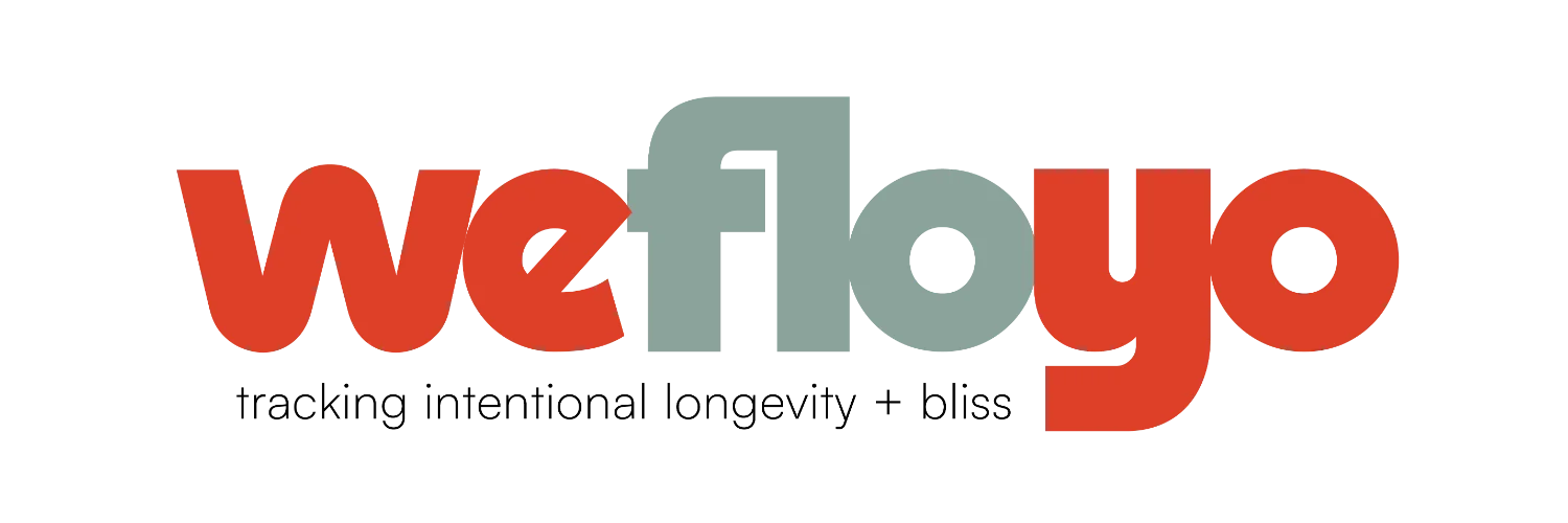 WeFloYo banner